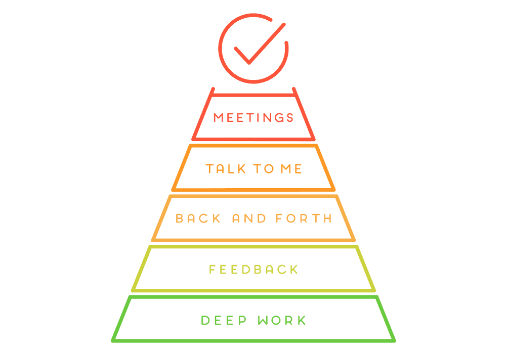 pyramid.png